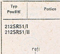 Katalogov list