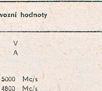 Katalogov list