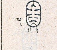 Katalogov list