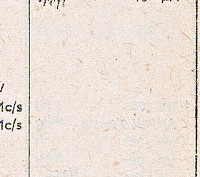 Katalogov list