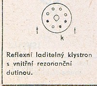 Katalogov list