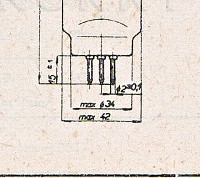 Katalogov list