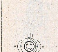 Katalogov list