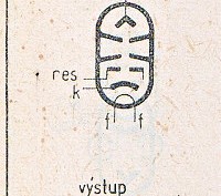 Katalogov list