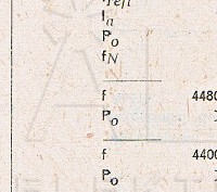 Katalogov list