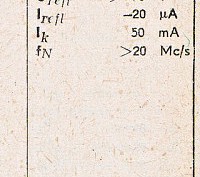 Katalogov list