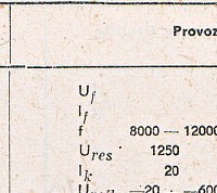 Katalogov list
