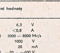 Katalogov list