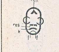Katalogov list