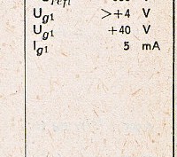 Katalogov list