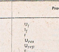 Katalogov list