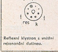 Katalogov list