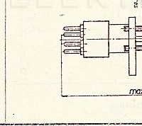 Katalogov list