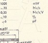 Katalogov list