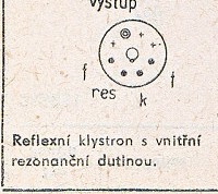Katalogov list