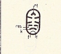Katalogov list