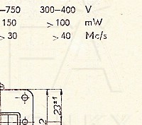 Katalogov list