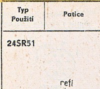 Katalogov list
