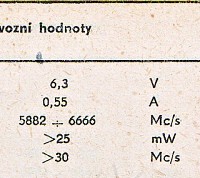 Katalogov list