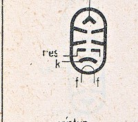 Katalogov list