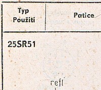 Katalogov list