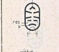 Katalogov list