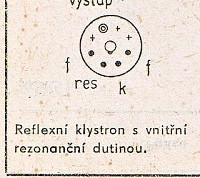 Katalogov list