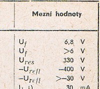 Katalogov list