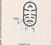 Katalogov list