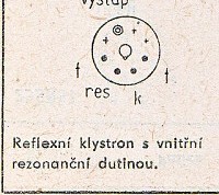 Katalogov list