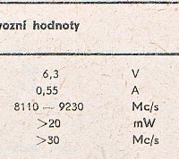 Katalogov list