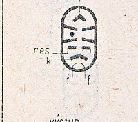 Katalogov list