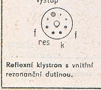 Katalogov list