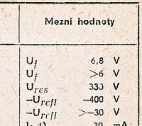 Katalogov list