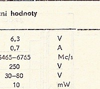 Katalogov list