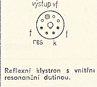 Katalogov list