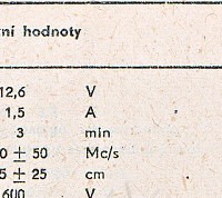 Katalogov list