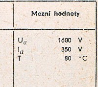 Katalogov list