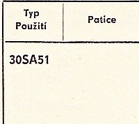 Katalogov list