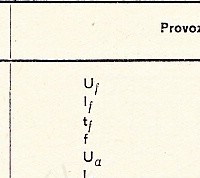 Katalogov list
