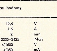 Katalogov list