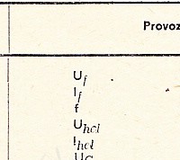 Katalogov list