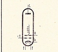 Katalogov list