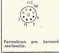 Katalogov list
