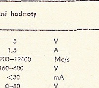 Katalogov list