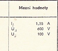 Katalogov list