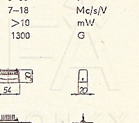 Katalogov list