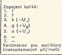 Katalogov list