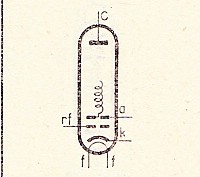 Katalogov list