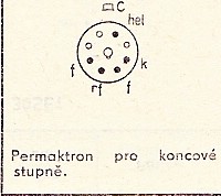 Katalogov list